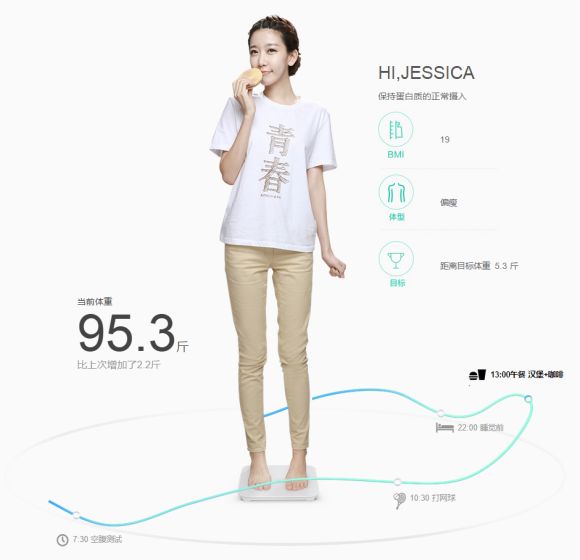 Xiaomi Mi Smart Scale Xiaomi Mi Smart Scale